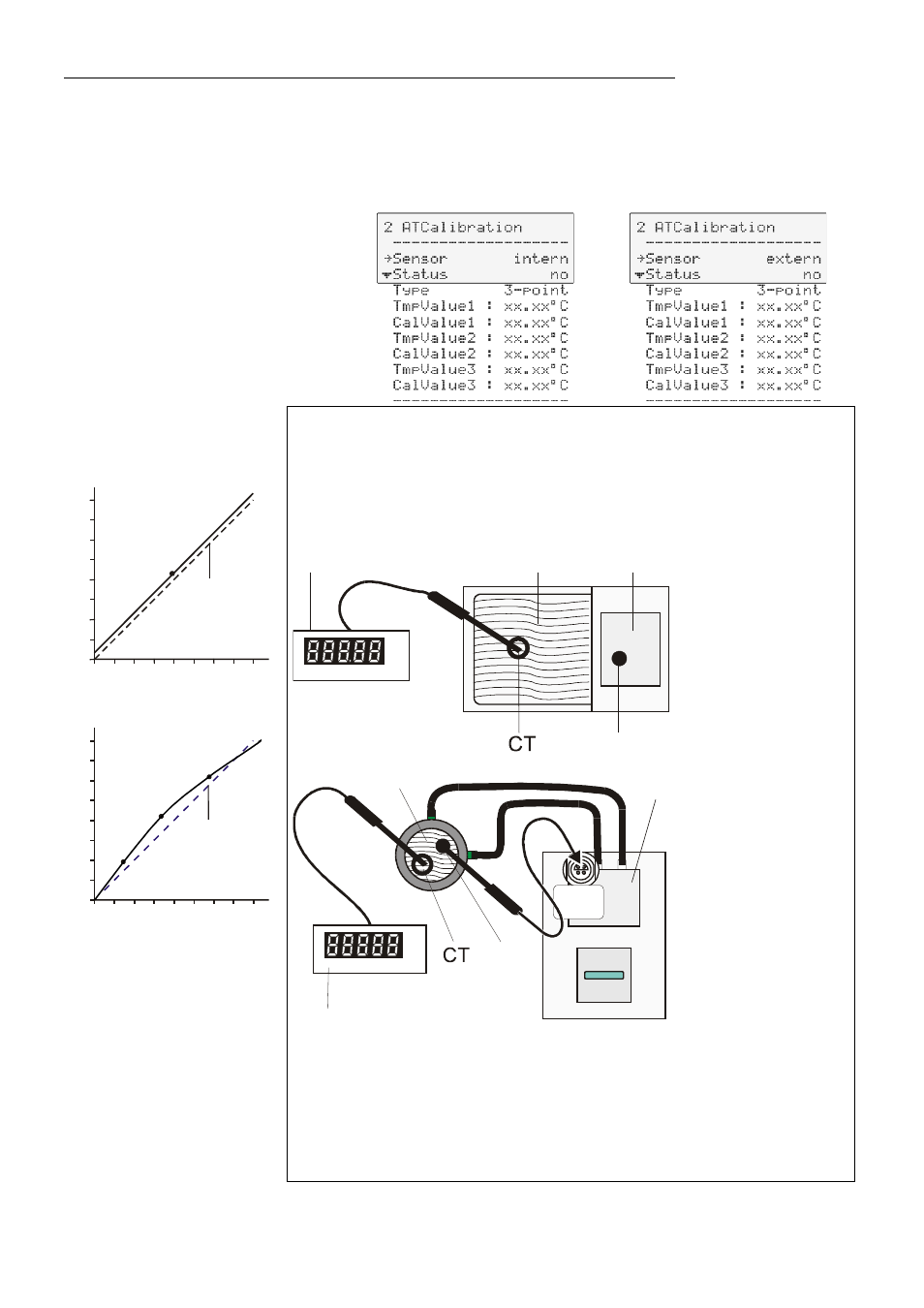 E 60, Atc (internal), Atc (external) | JULABO FW95-SL Ultra-Low Refrigerated Circulators User Manual | Page 60 / 93