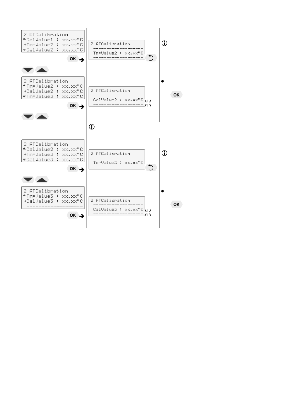 JULABO FW95-SL Ultra-Low Refrigerated Circulators User Manual | Page 62 / 93