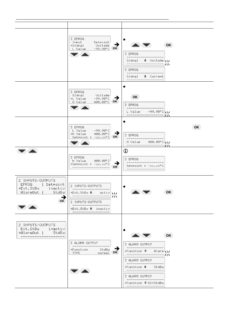 JULABO FW95-SL Ultra-Low Refrigerated Circulators User Manual | Page 72 / 93