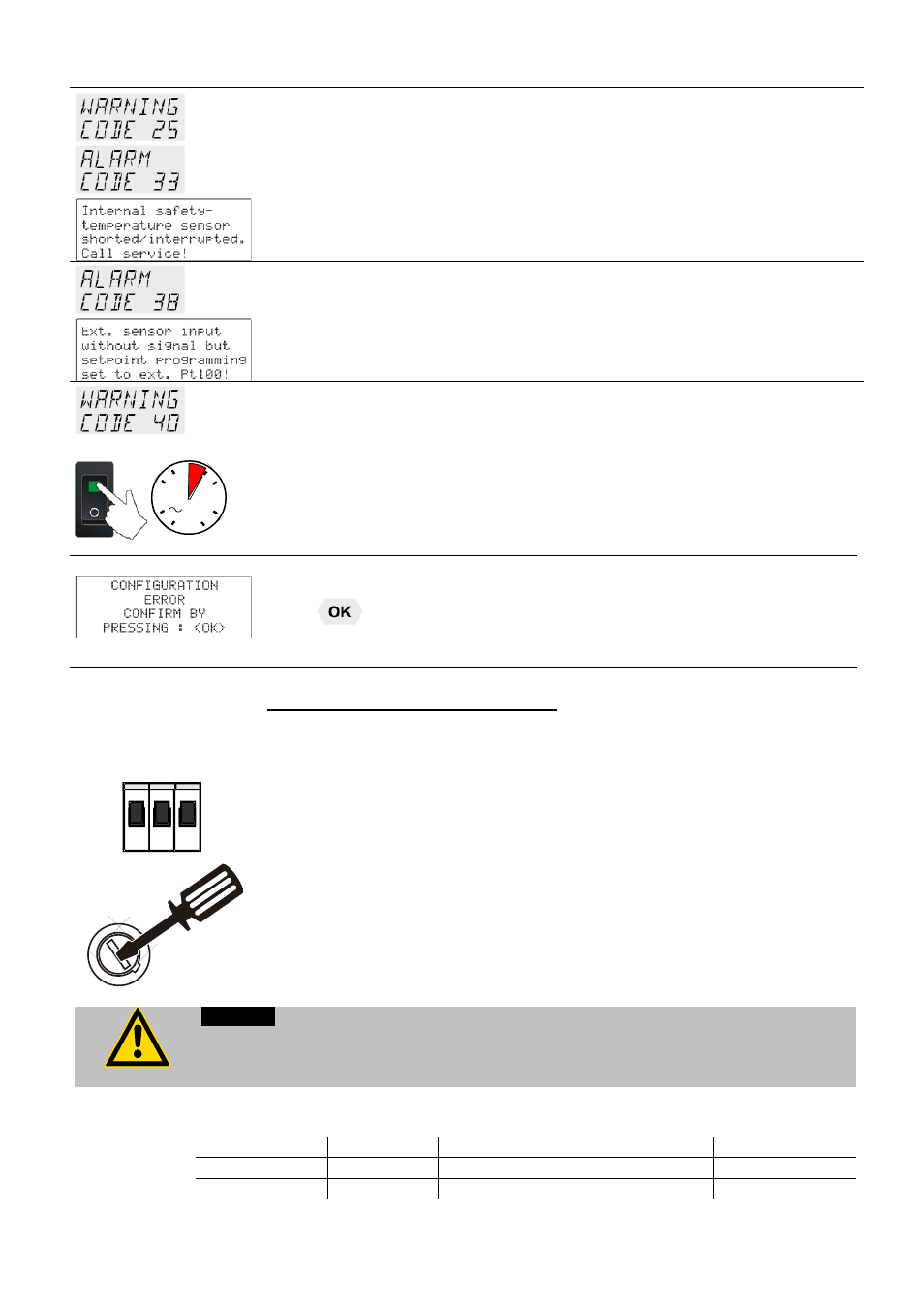 JULABO FW95-SL Ultra-Low Refrigerated Circulators User Manual | Page 81 / 93