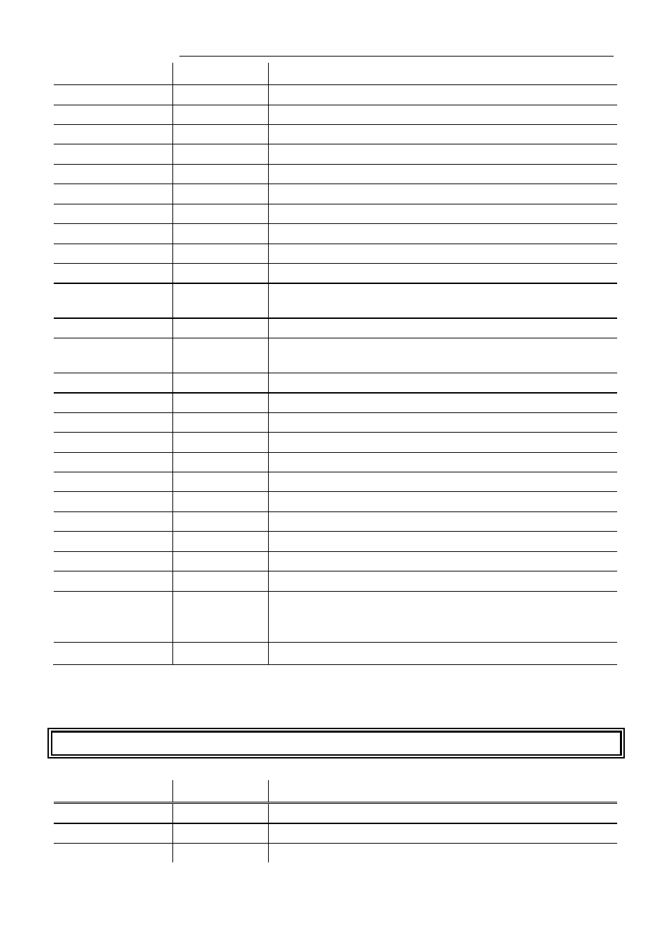 JULABO FW95-SL Ultra-Low Refrigerated Circulators User Manual | Page 87 / 93