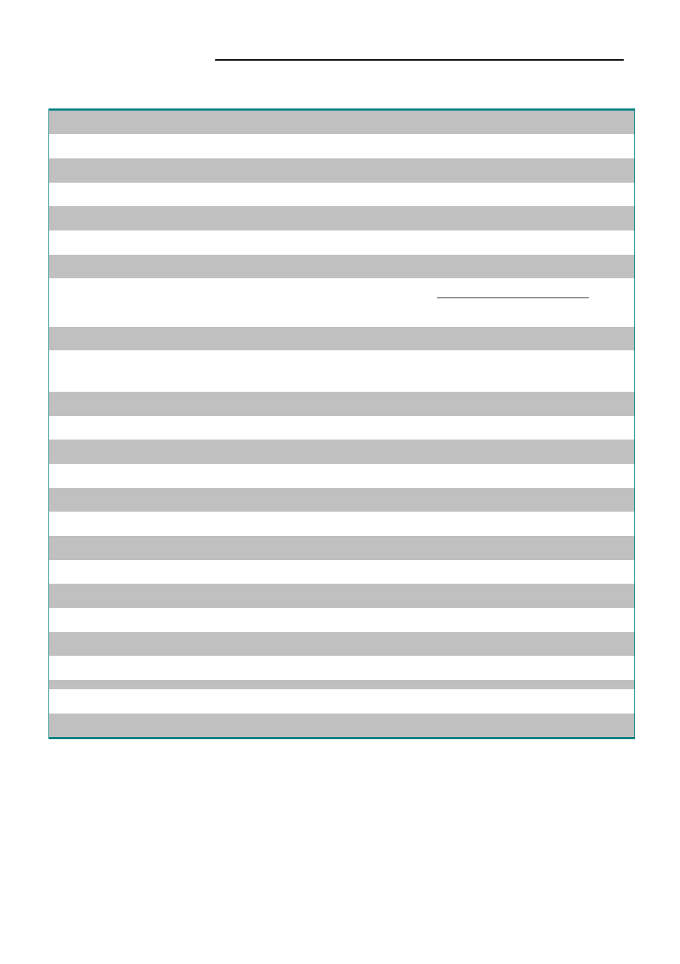 JULABO FT902 Immersion Coolers User Manual | Page 9 / 24