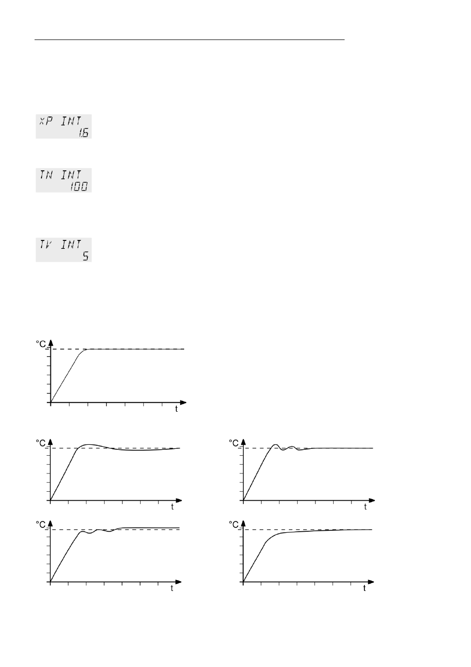 JULABO ME-26 Heating Circulators User Manual | Page 40 / 62