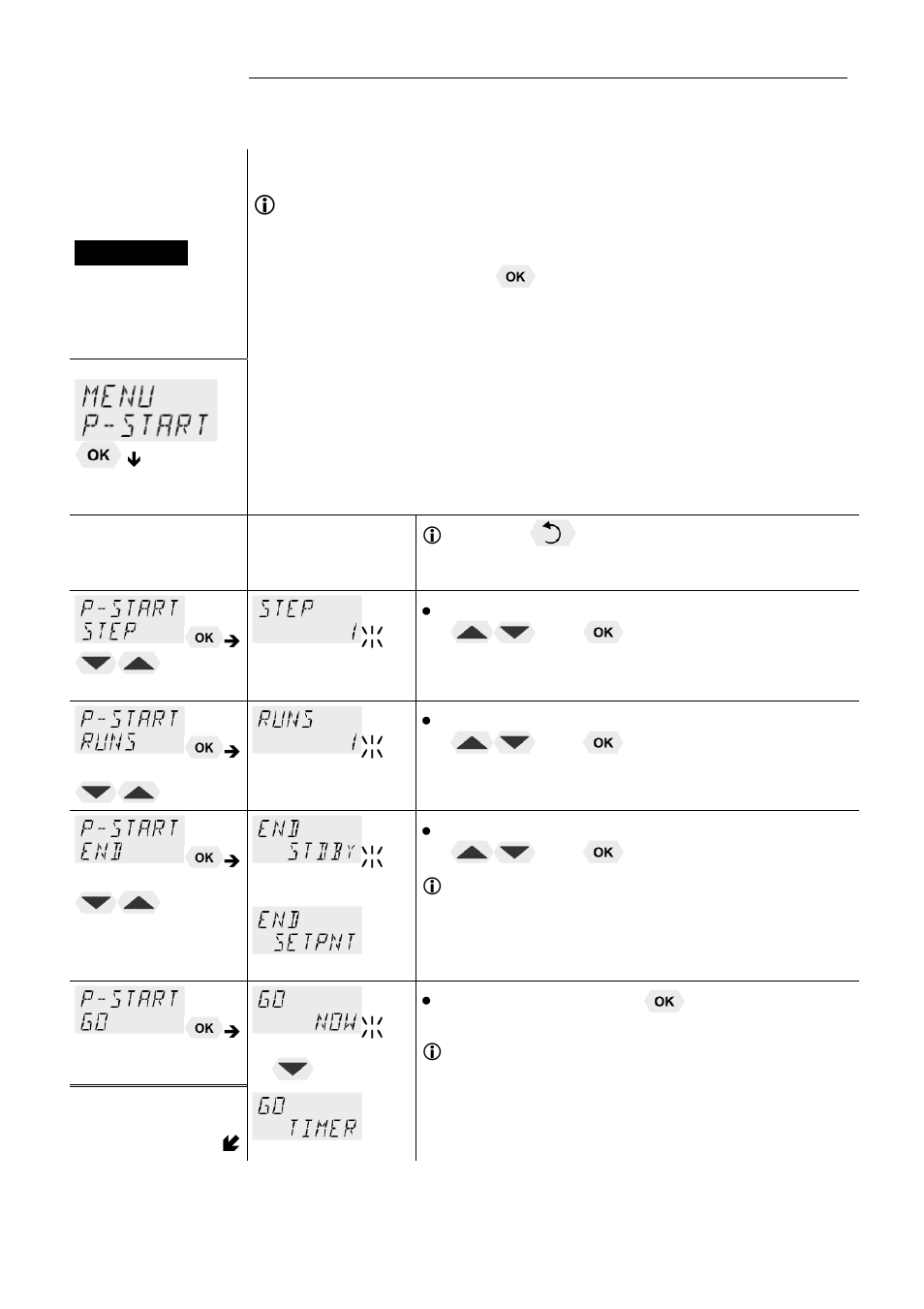 Start-menu | JULABO ME-18V Visco-Baths User Manual | Page 29 / 62