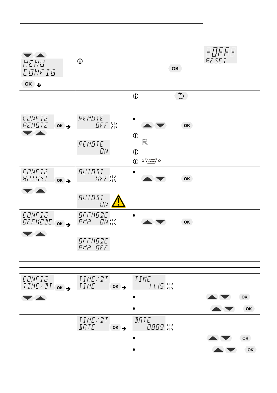 JULABO ME-18V Visco-Baths User Manual | Page 34 / 62