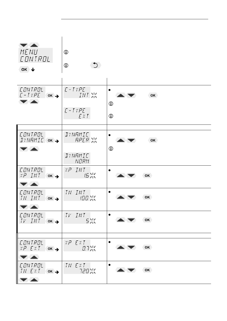 JULABO ME-18V Visco-Baths User Manual | Page 37 / 62