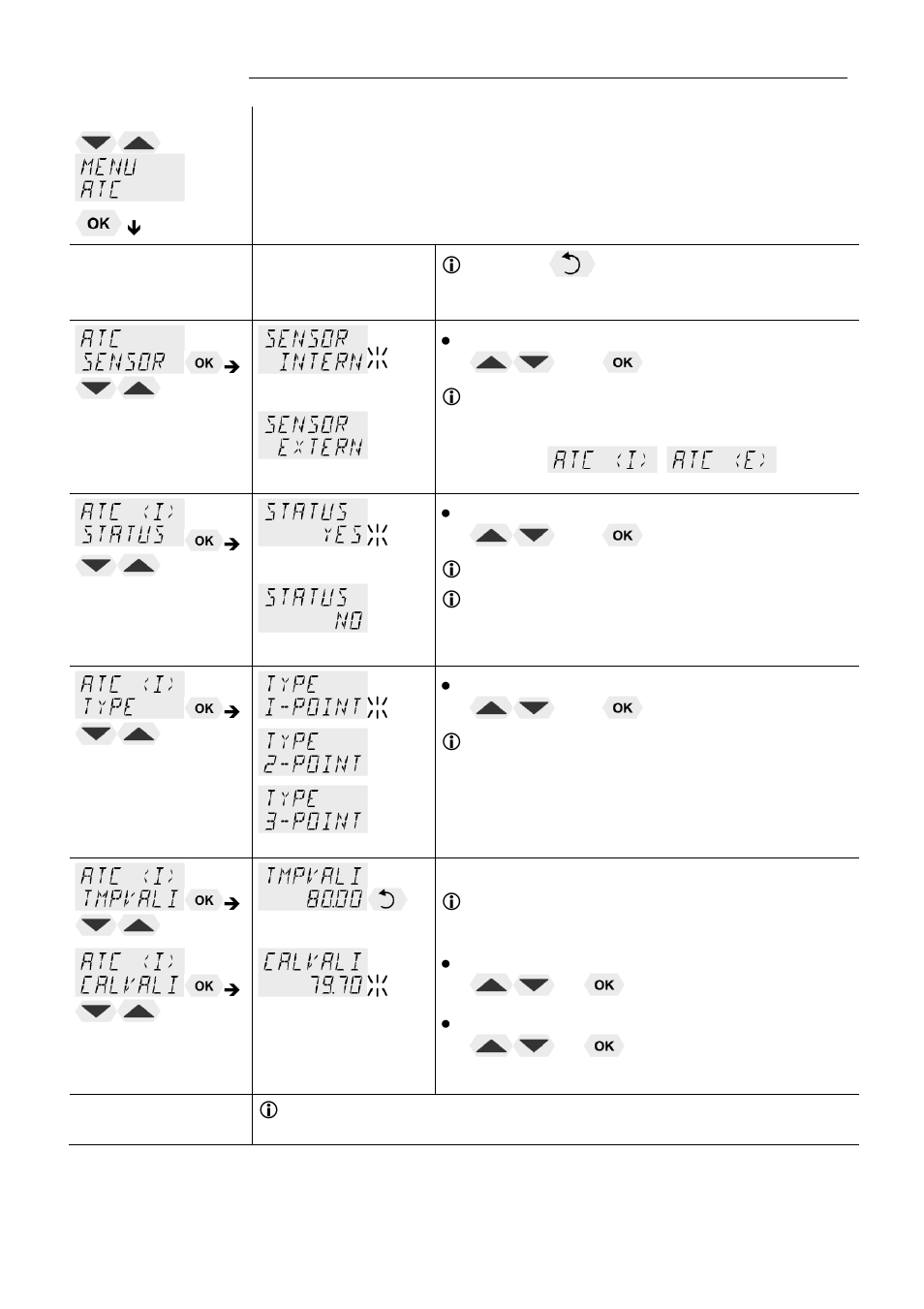 JULABO ME-18V Visco-Baths User Manual | Page 43 / 62