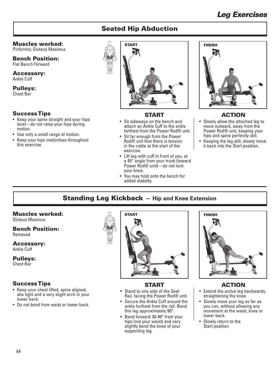Leg exercises, Seated hip abduction standing leg kickback | Bowflex Elite™ Plus home gym User Manual | Page 88 / 94