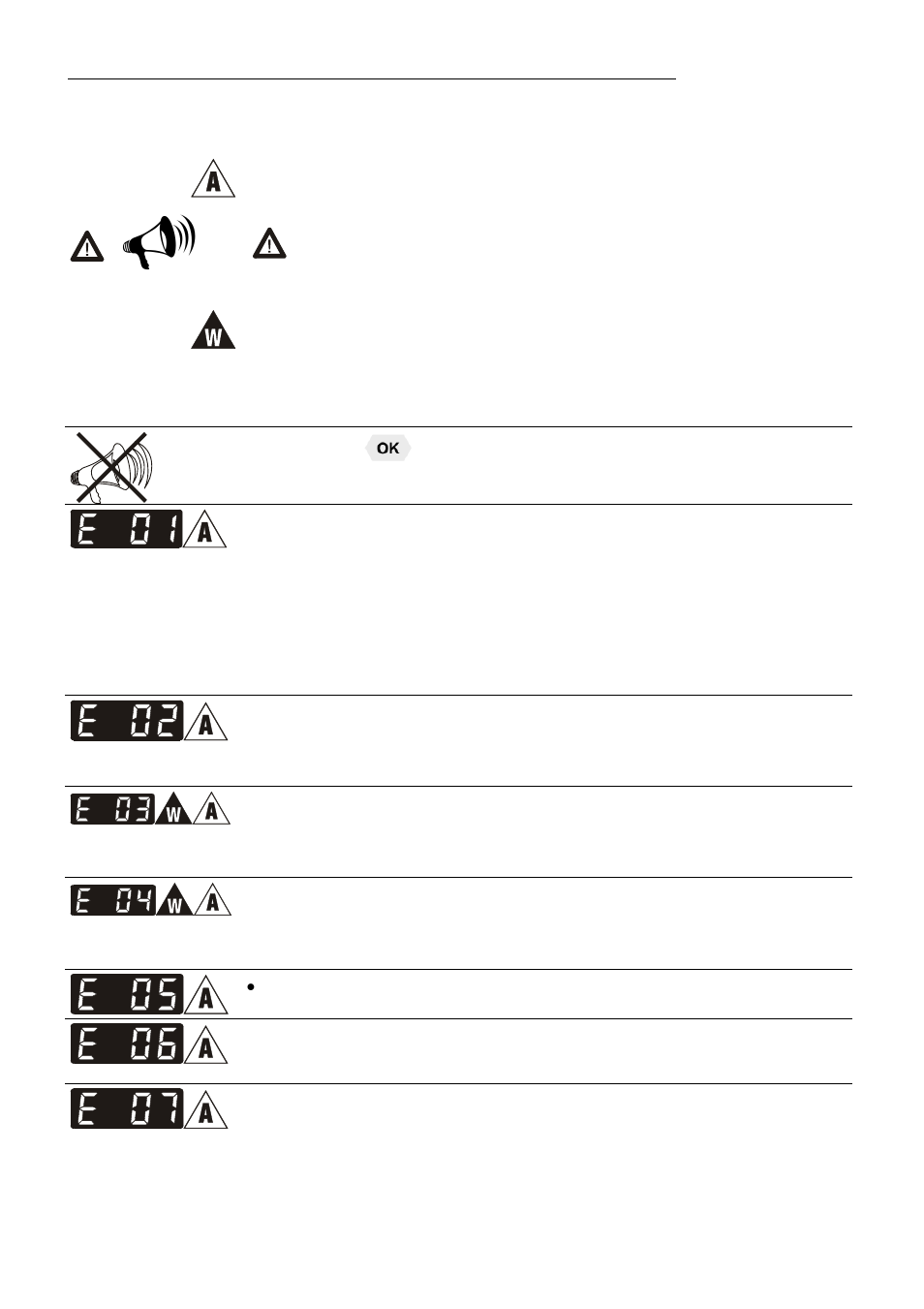 JULABO MB Heating Immersion Circulator User Manual | Page 40 / 48
