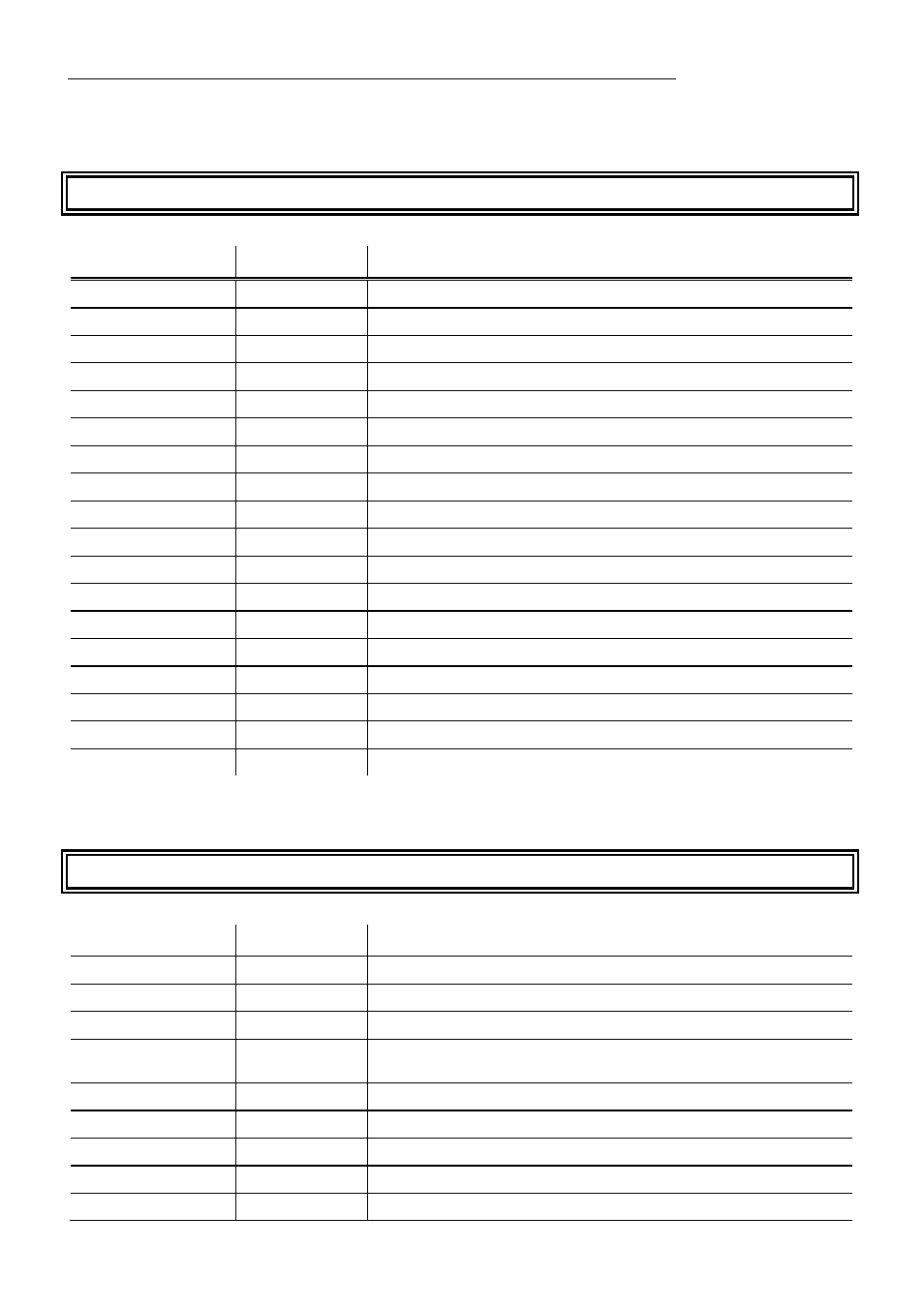 JULABO MB Heating Immersion Circulator User Manual | Page 44 / 48