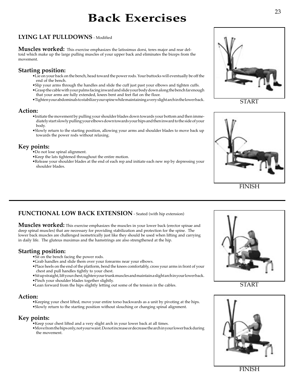 Back exercises, Finish start finish start lying lat pulldowns, Muscles worked | Starting position, Action, Key points, Functional low back extension | Bowflex Motivator Strength Training System User Manual | Page 25 / 48