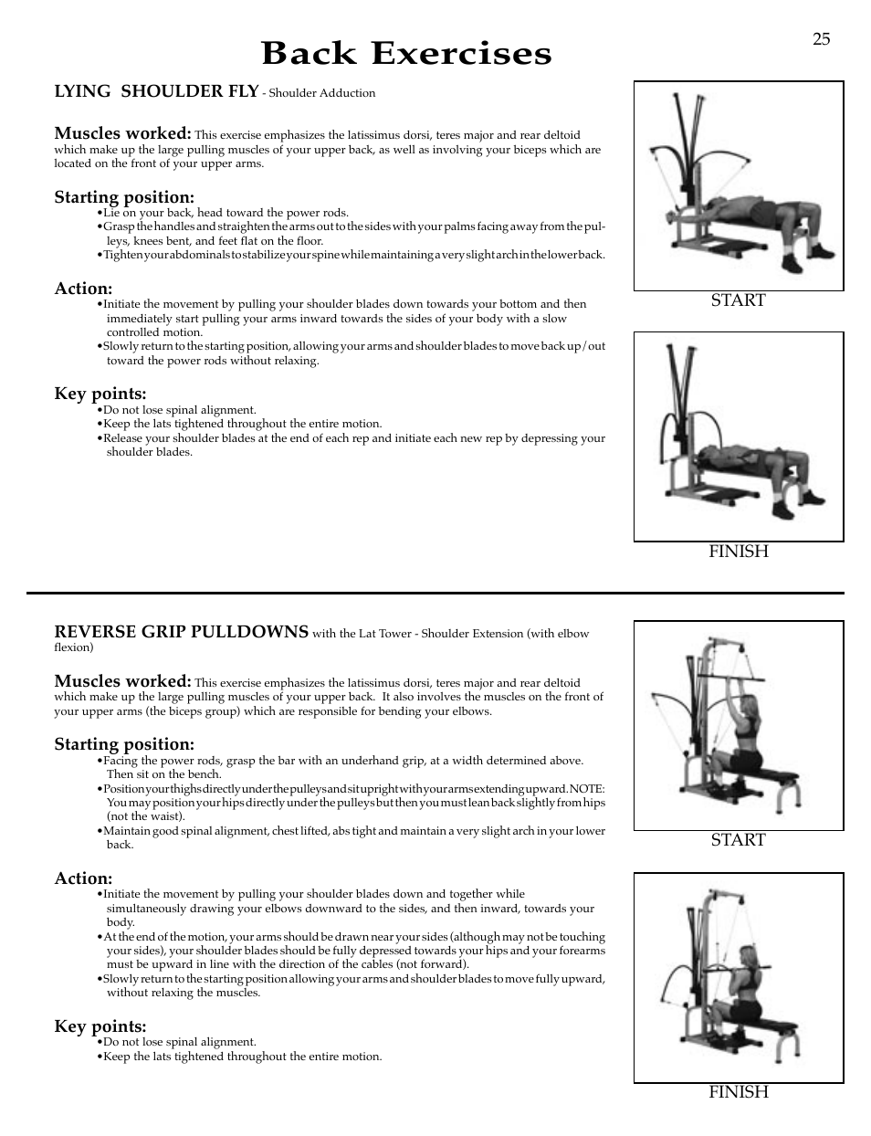 Back exercises, Reverse grip pulldowns, Muscles worked | Starting position, Action, Key points, Lying shoulder fly, Finish start finish start 25 | Bowflex Motivator Strength Training System User Manual | Page 27 / 48