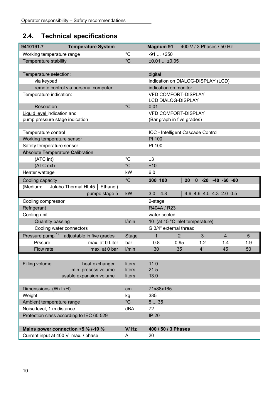 Technical specifications | JULABO Magnum 91 Temperature System User Manual | Page 10 / 77