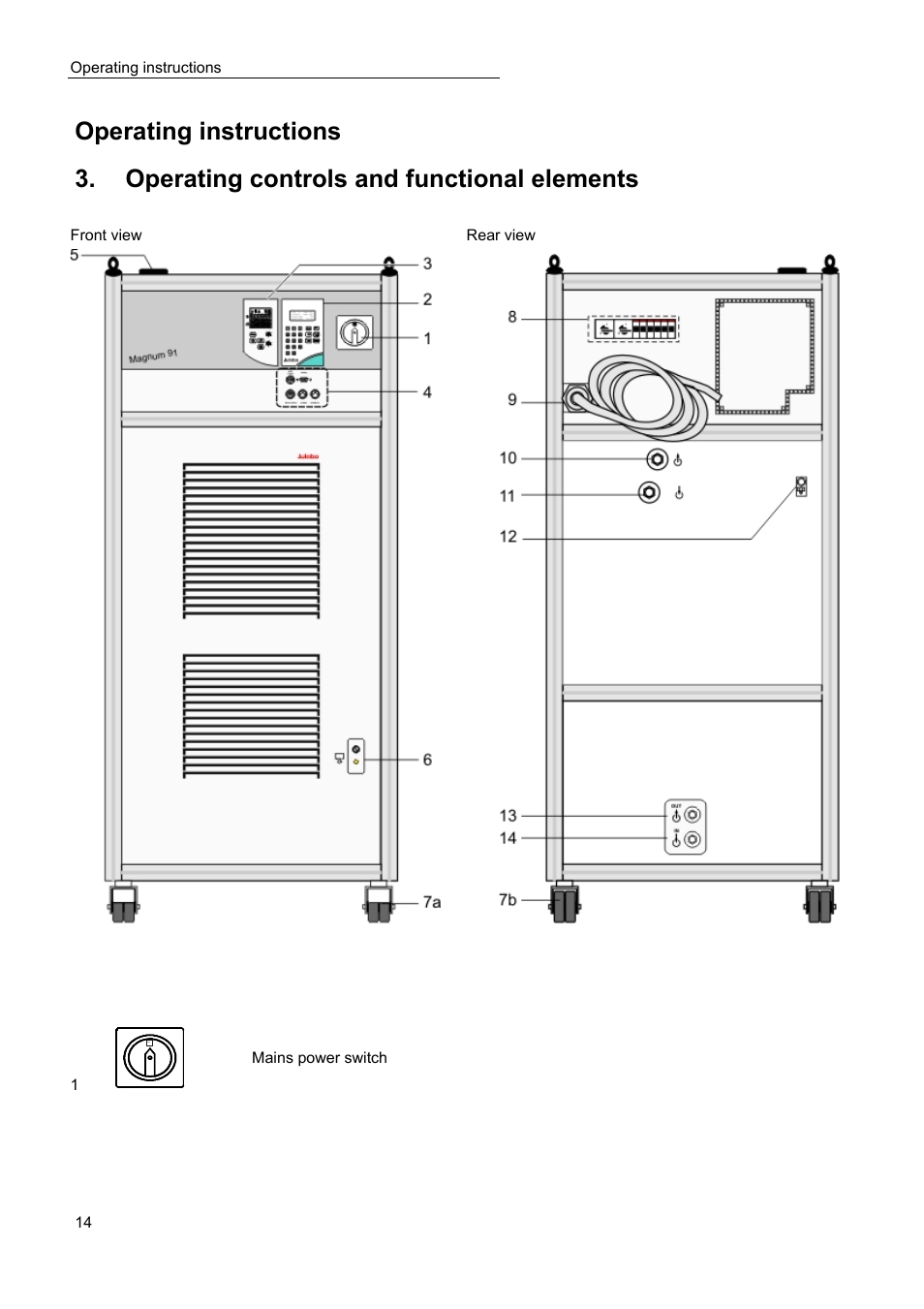 JULABO Magnum 91 Temperature System User Manual | Page 14 / 77