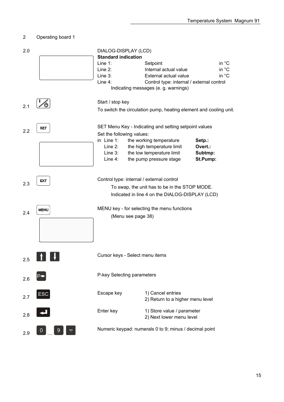 JULABO Magnum 91 Temperature System User Manual | Page 15 / 77