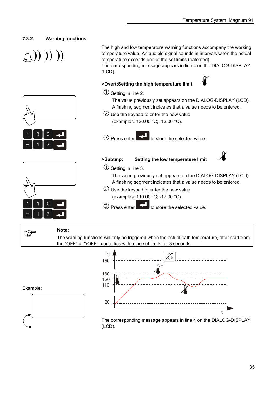 JULABO Magnum 91 Temperature System User Manual | Page 35 / 77