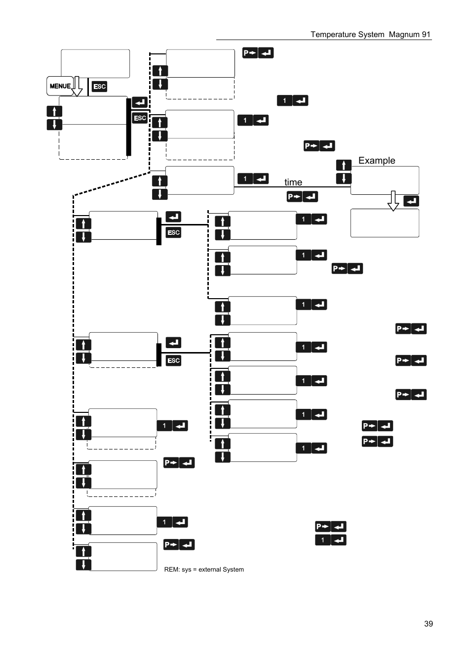 Time example | JULABO Magnum 91 Temperature System User Manual | Page 39 / 77