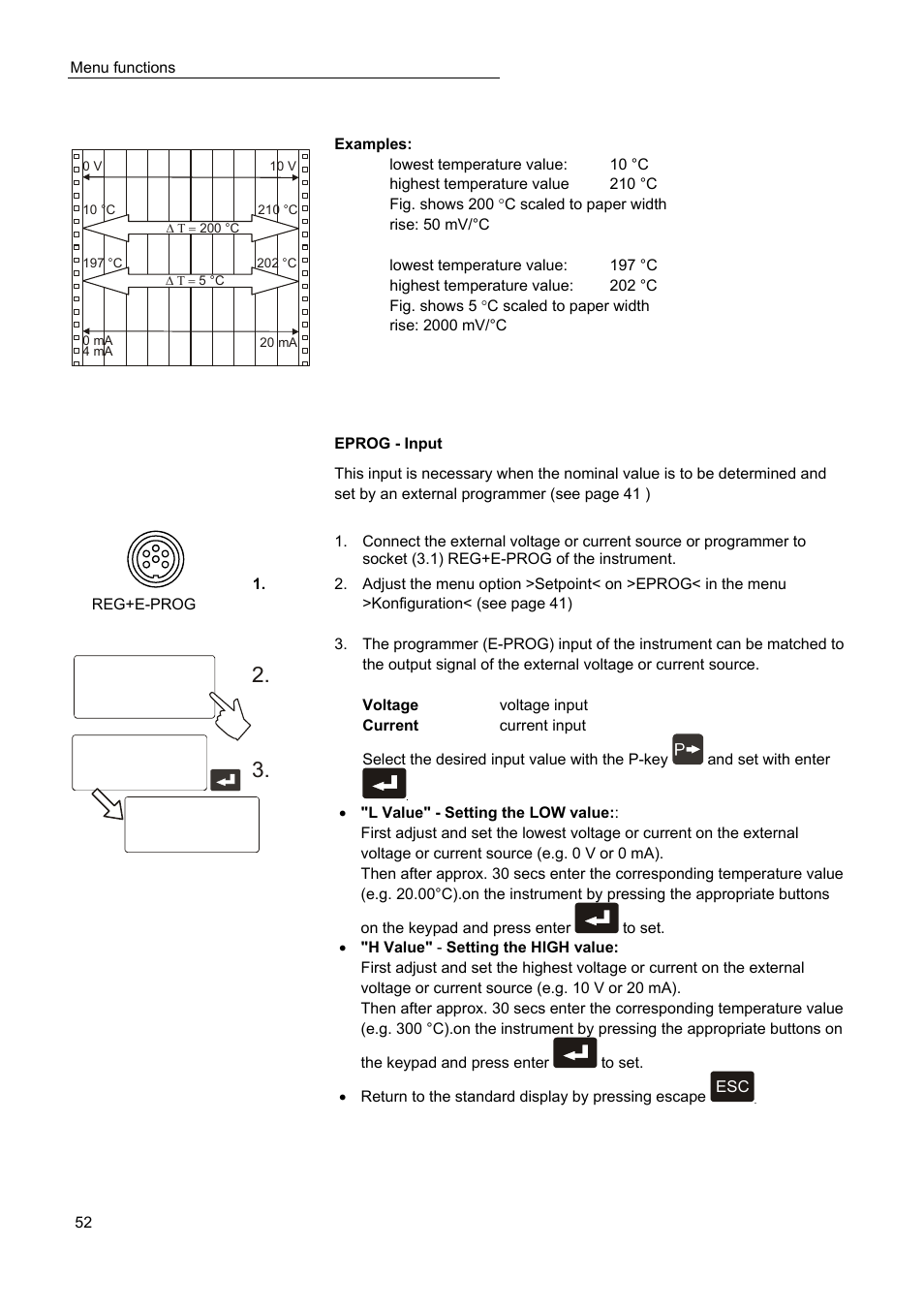 JULABO Magnum 91 Temperature System User Manual | Page 52 / 77