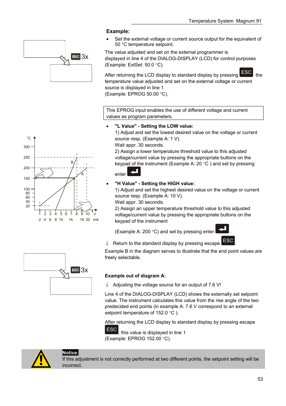 JULABO Magnum 91 Temperature System User Manual | Page 53 / 77