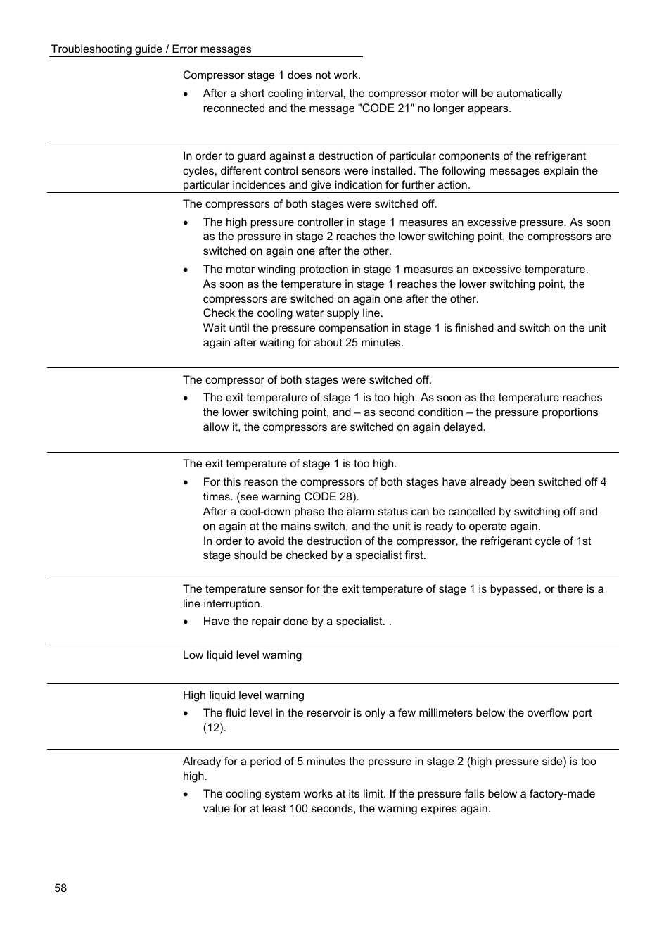 Warning code 21, Warning code 27, Warning code 28 | Alarm code 29, Alarm code 30, Warning code 40, Warning code 41, Warning code 42 | JULABO Magnum 91 Temperature System User Manual | Page 58 / 77