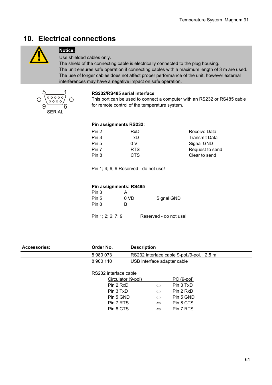 Electrical connections | JULABO Magnum 91 Temperature System User Manual | Page 61 / 77