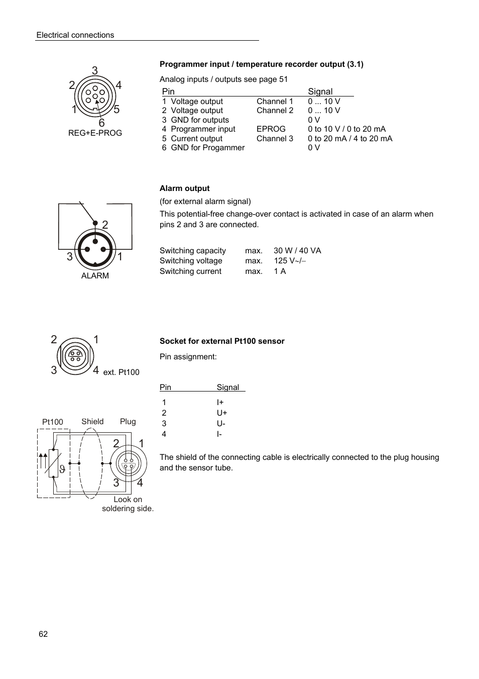 JULABO Magnum 91 Temperature System User Manual | Page 62 / 77