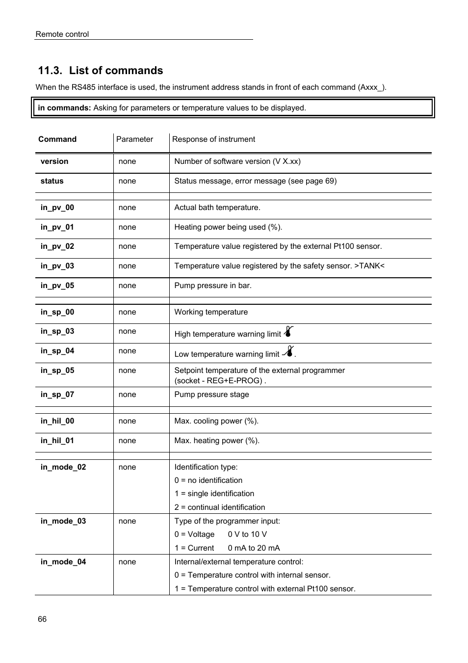 List of commands | JULABO Magnum 91 Temperature System User Manual | Page 66 / 77