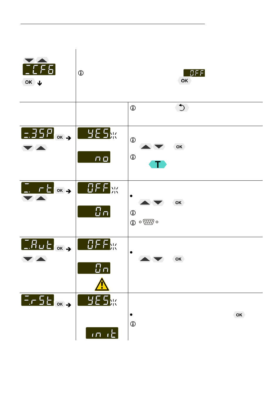 JULABO MA-26 Heating Circulators User Manual | Page 32 / 51