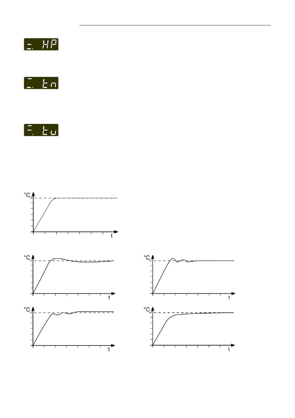 JULABO MA-26 Heating Circulators User Manual | Page 35 / 51