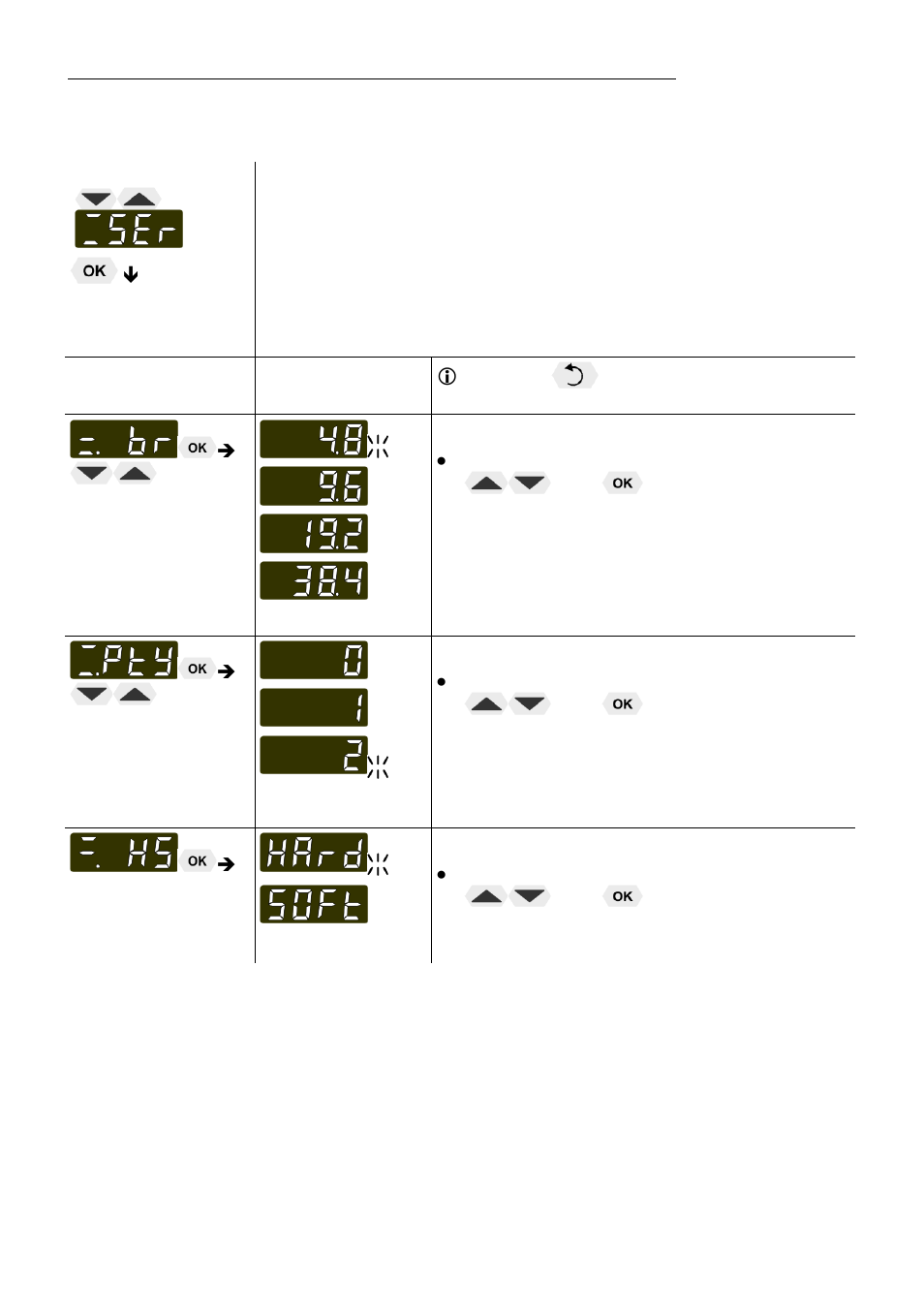 JULABO MA-26 Heating Circulators User Manual | Page 36 / 51