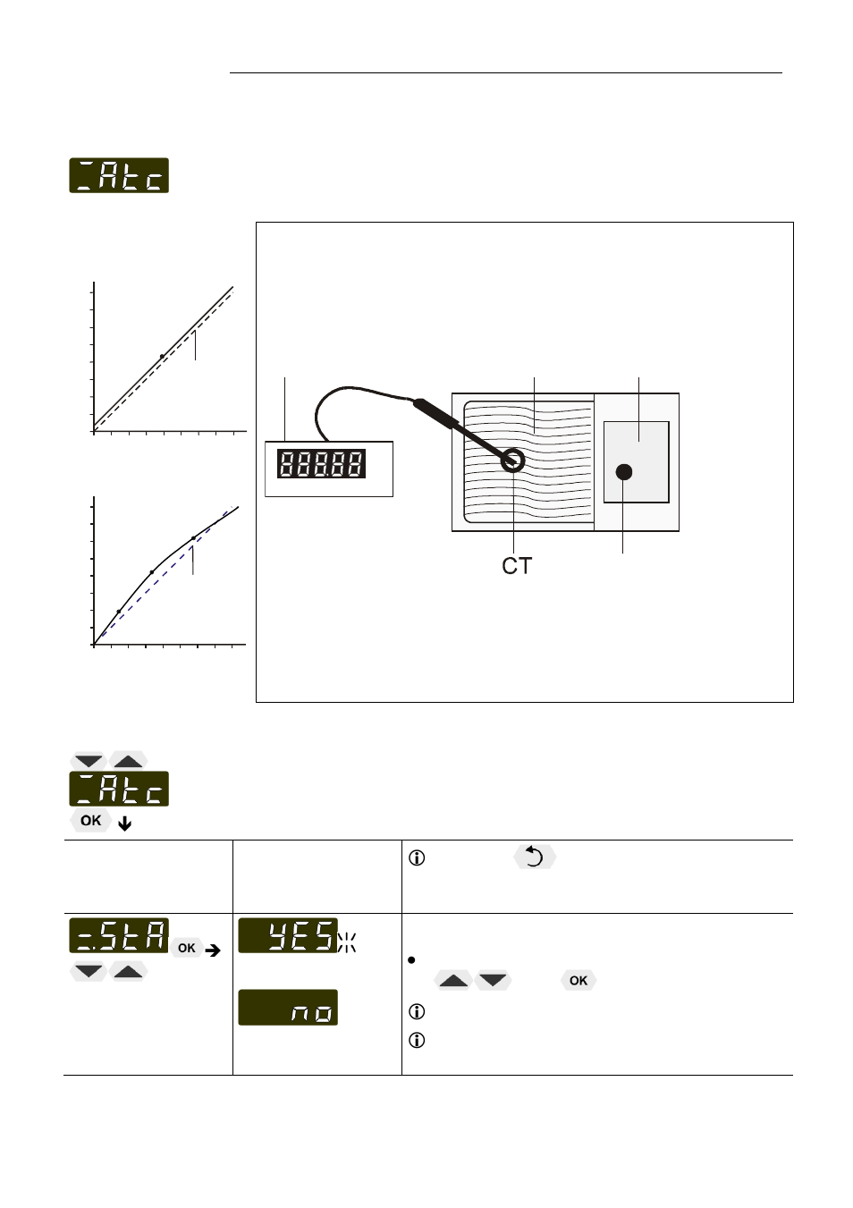 JULABO MA-26 Heating Circulators User Manual | Page 37 / 51