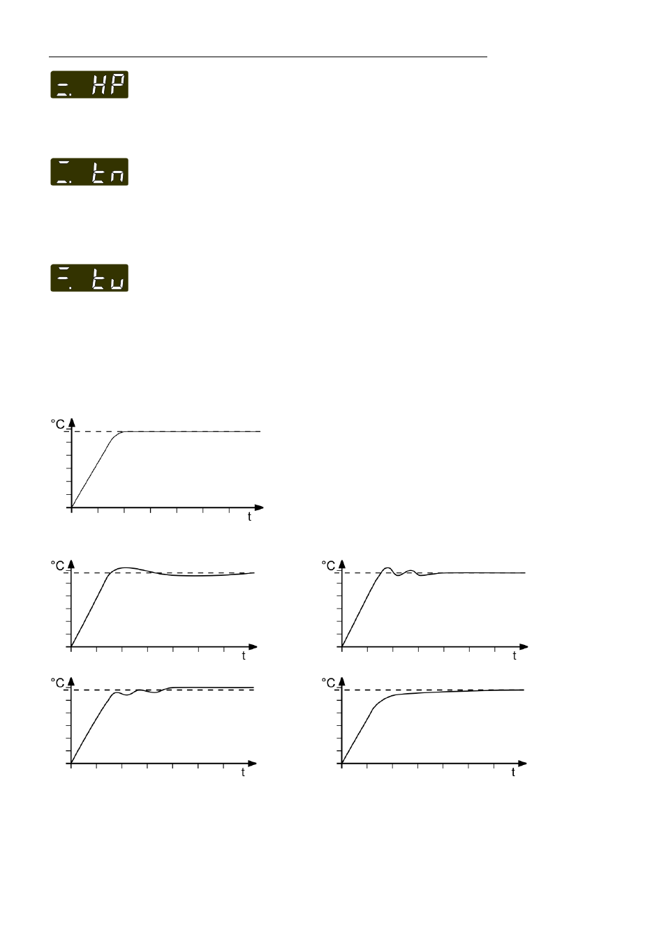 JULABO MA Heating Immersion Circulator User Manual | Page 34 / 50