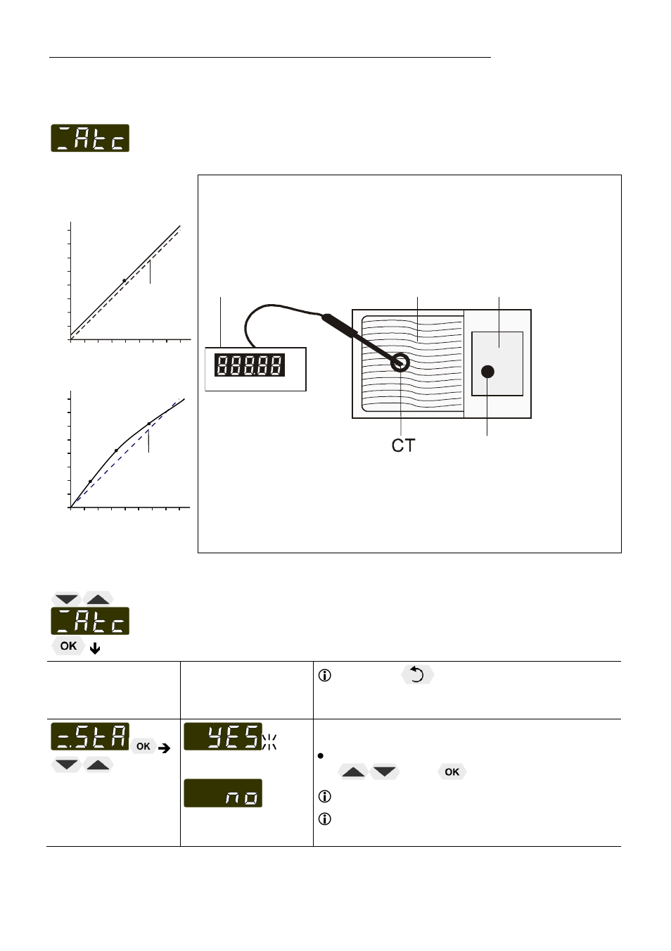 JULABO MA Heating Immersion Circulator User Manual | Page 36 / 50