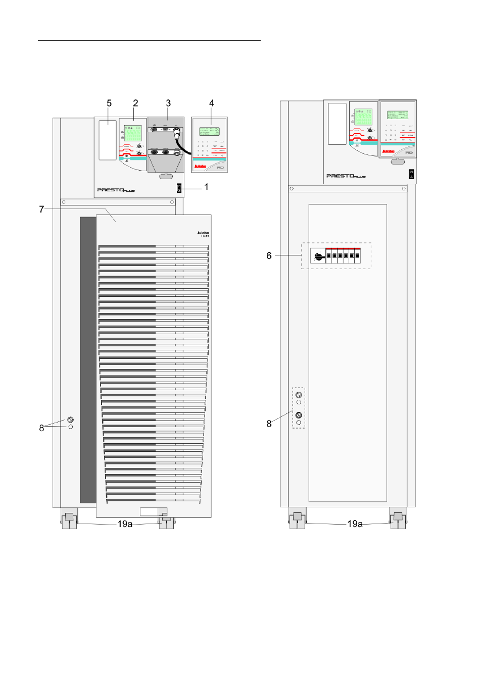 Operating controls and functional elements | JULABO LH 50 Highly Dynamic Temperature Control Systems User Manual | Page 18 / 76