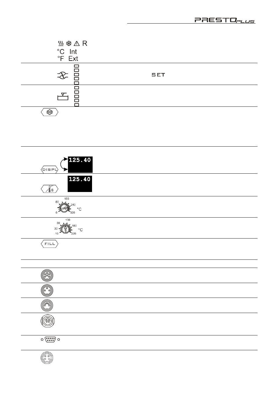 JULABO LH 85 High Dynamic Temperature System User Manual | Page 19 / 78