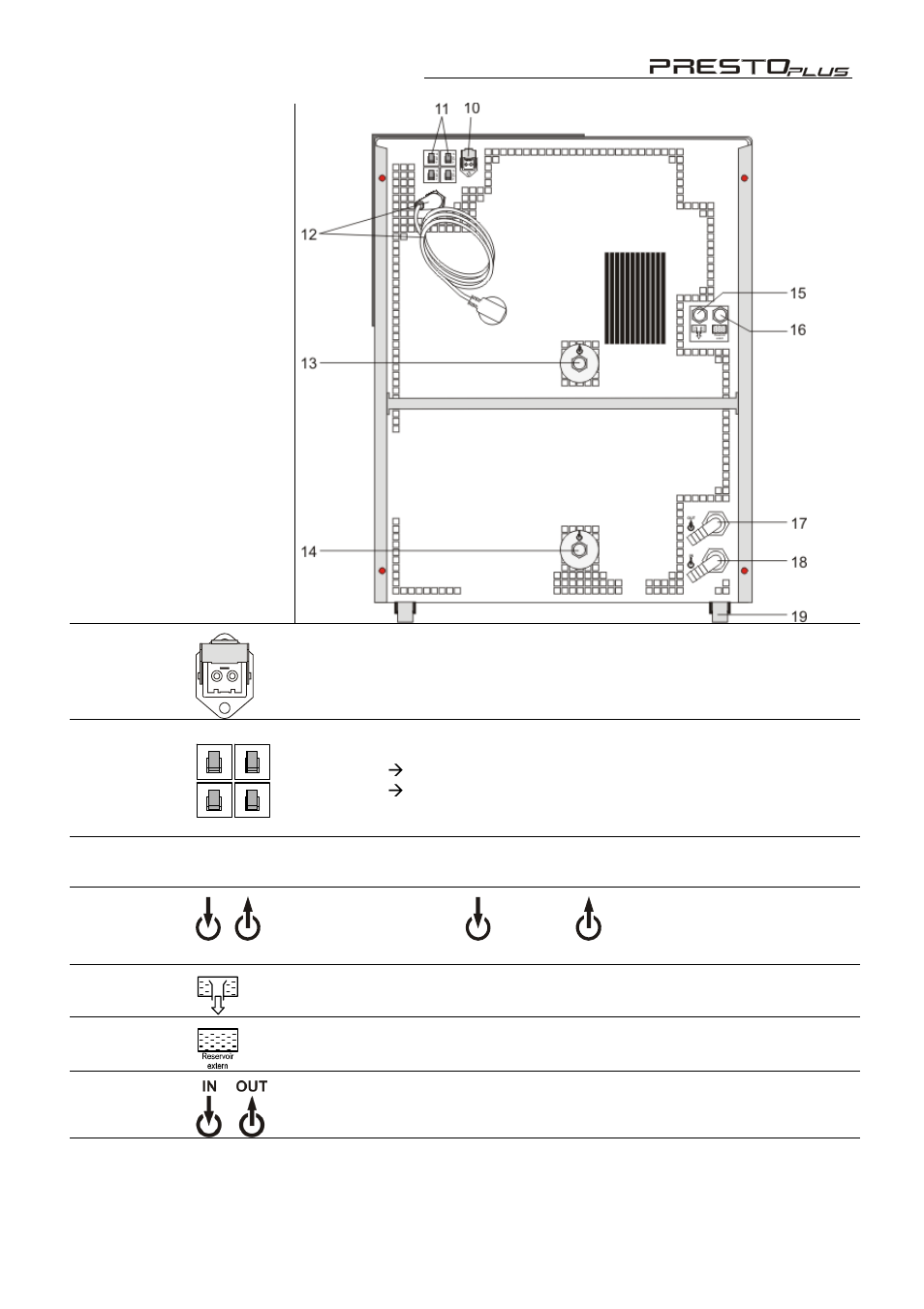 JULABO LH 85 High Dynamic Temperature System User Manual | Page 21 / 78