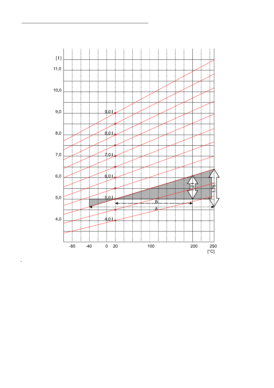 JULABO LH 85 High Dynamic Temperature System User Manual | Page 24 / 78