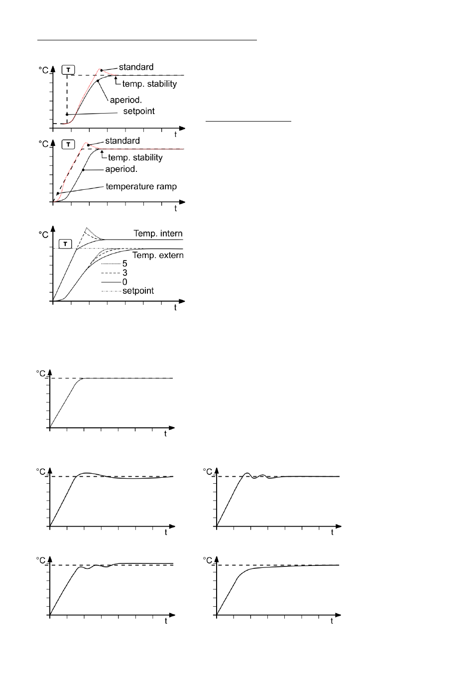 JULABO LH 85 High Dynamic Temperature System User Manual | Page 46 / 78