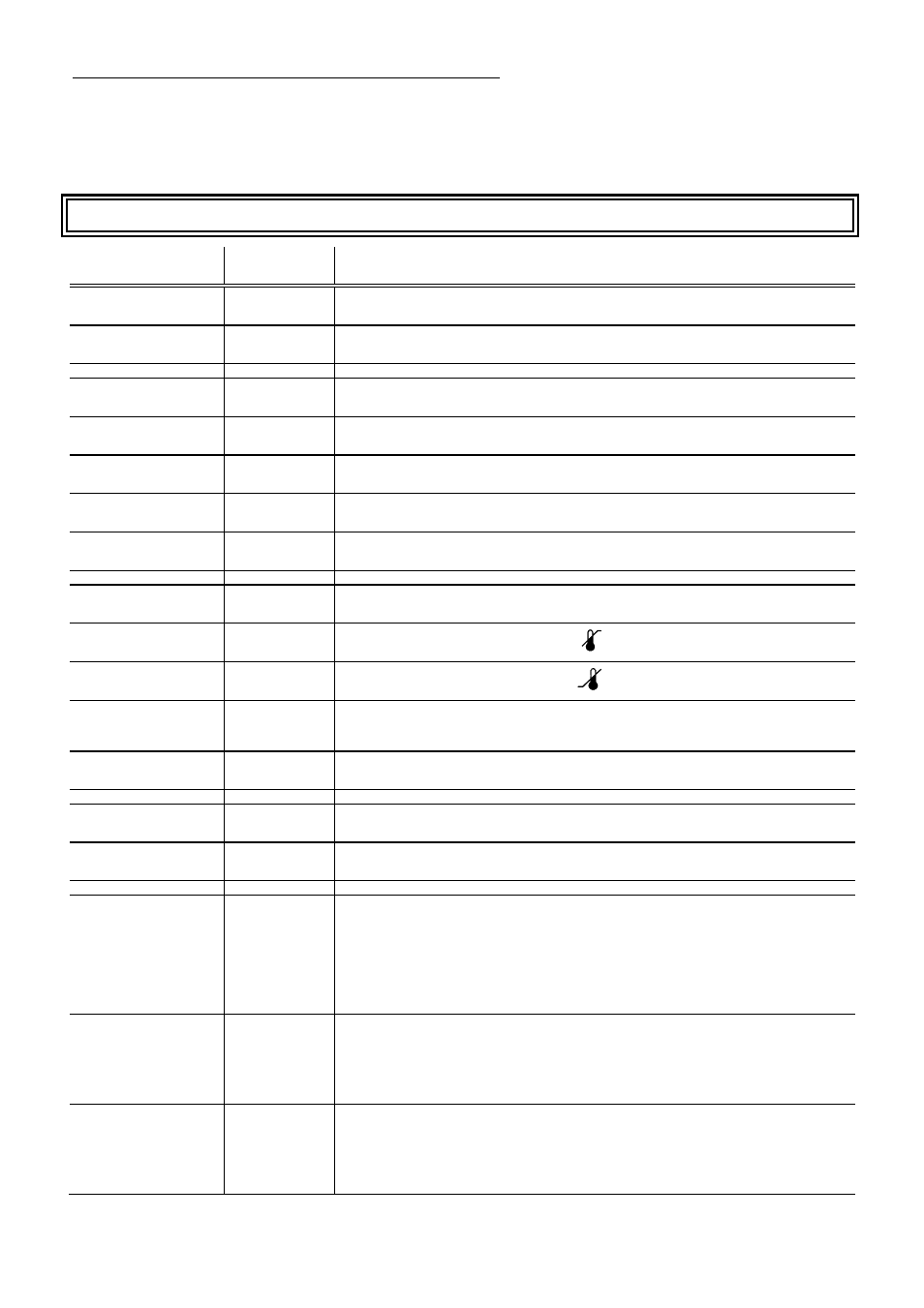 JULABO LH 85 High Dynamic Temperature System User Manual | Page 68 / 78