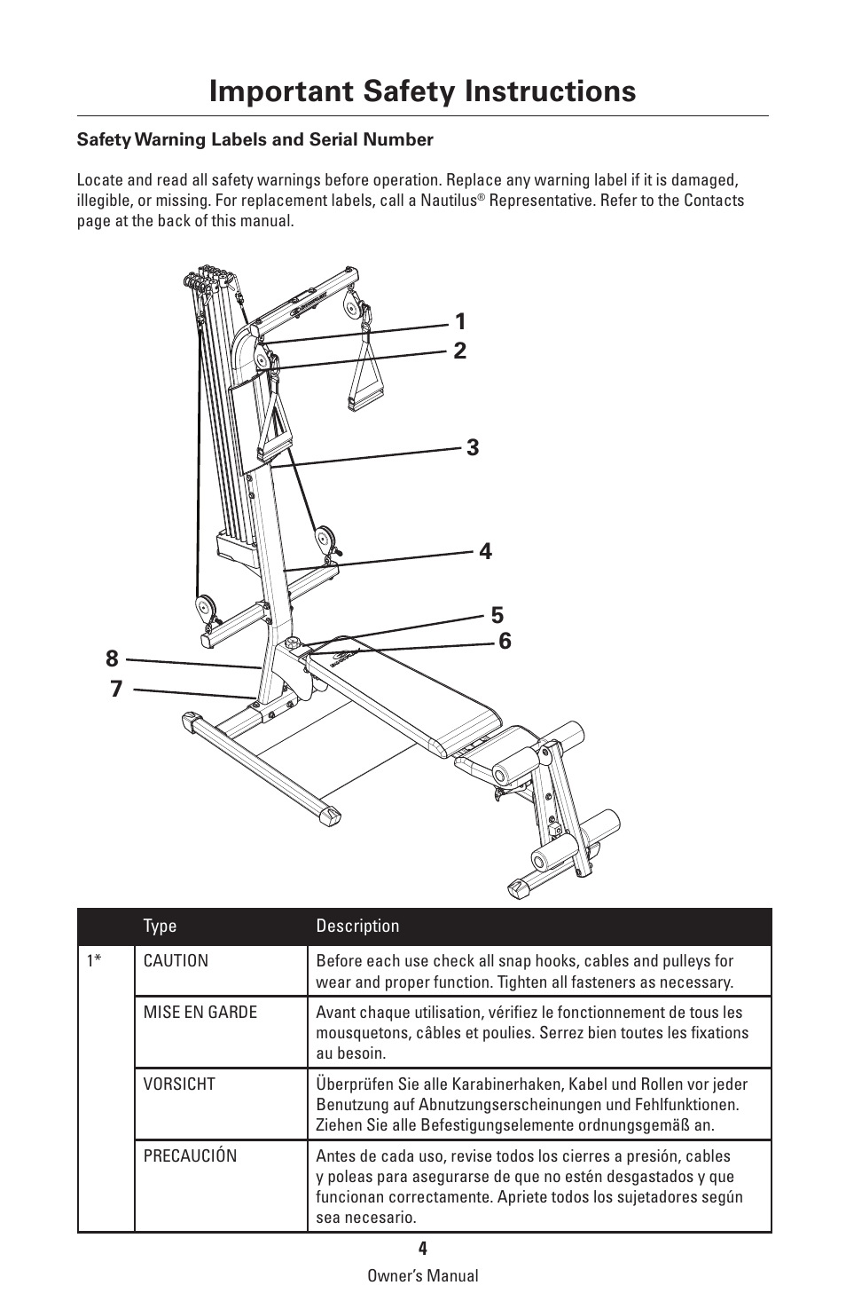 Important safety instructions | Bowflex Classic Home Gym User Manual | Page 4 / 36