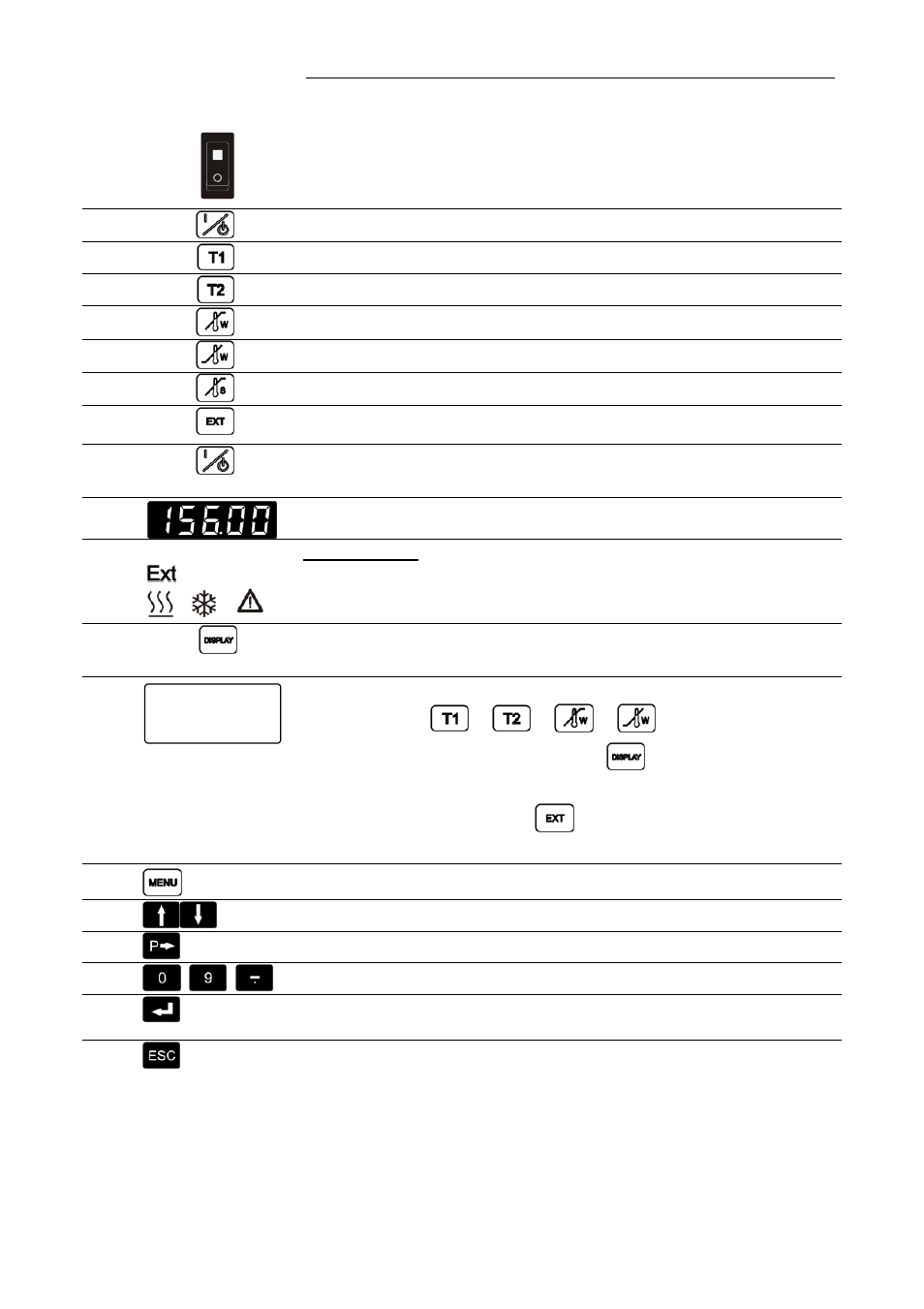 Operating controls and functional elements | JULABO LC 6 Programmable Controller User Manual | Page 13 / 50