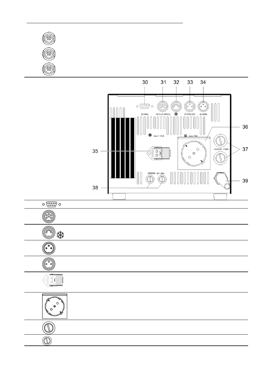 JULABO LC 6 Programmable Controller User Manual | Page 14 / 50