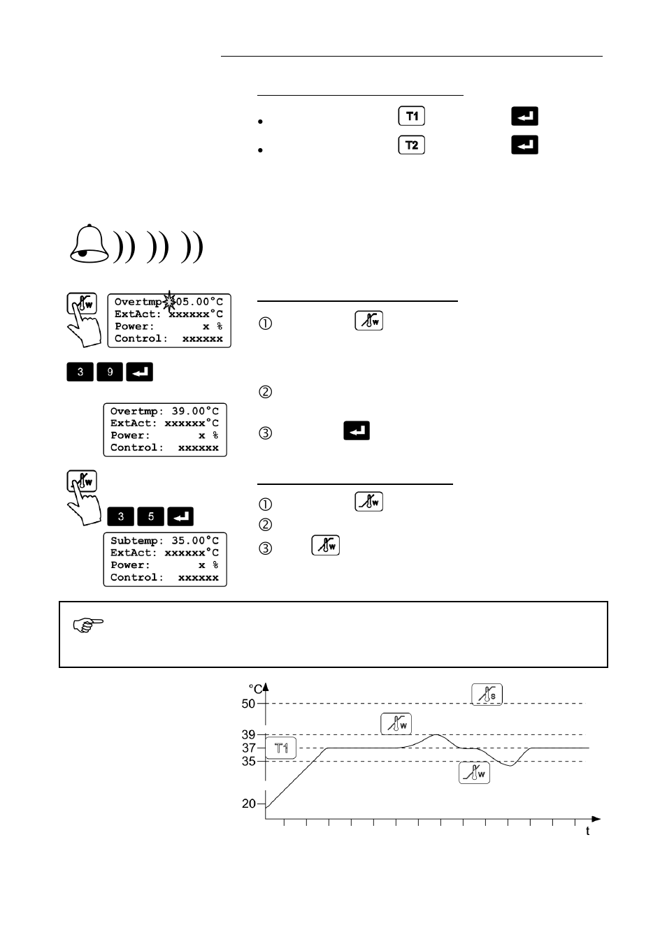 JULABO LC 6 Programmable Controller User Manual | Page 21 / 50