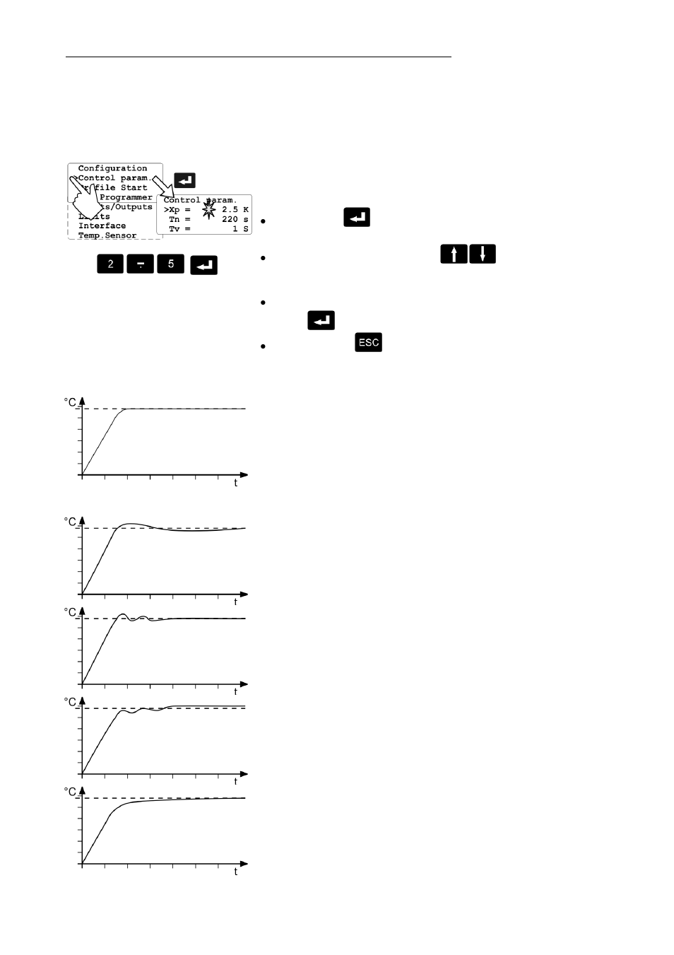 JULABO LC 6 Programmable Controller User Manual | Page 28 / 50