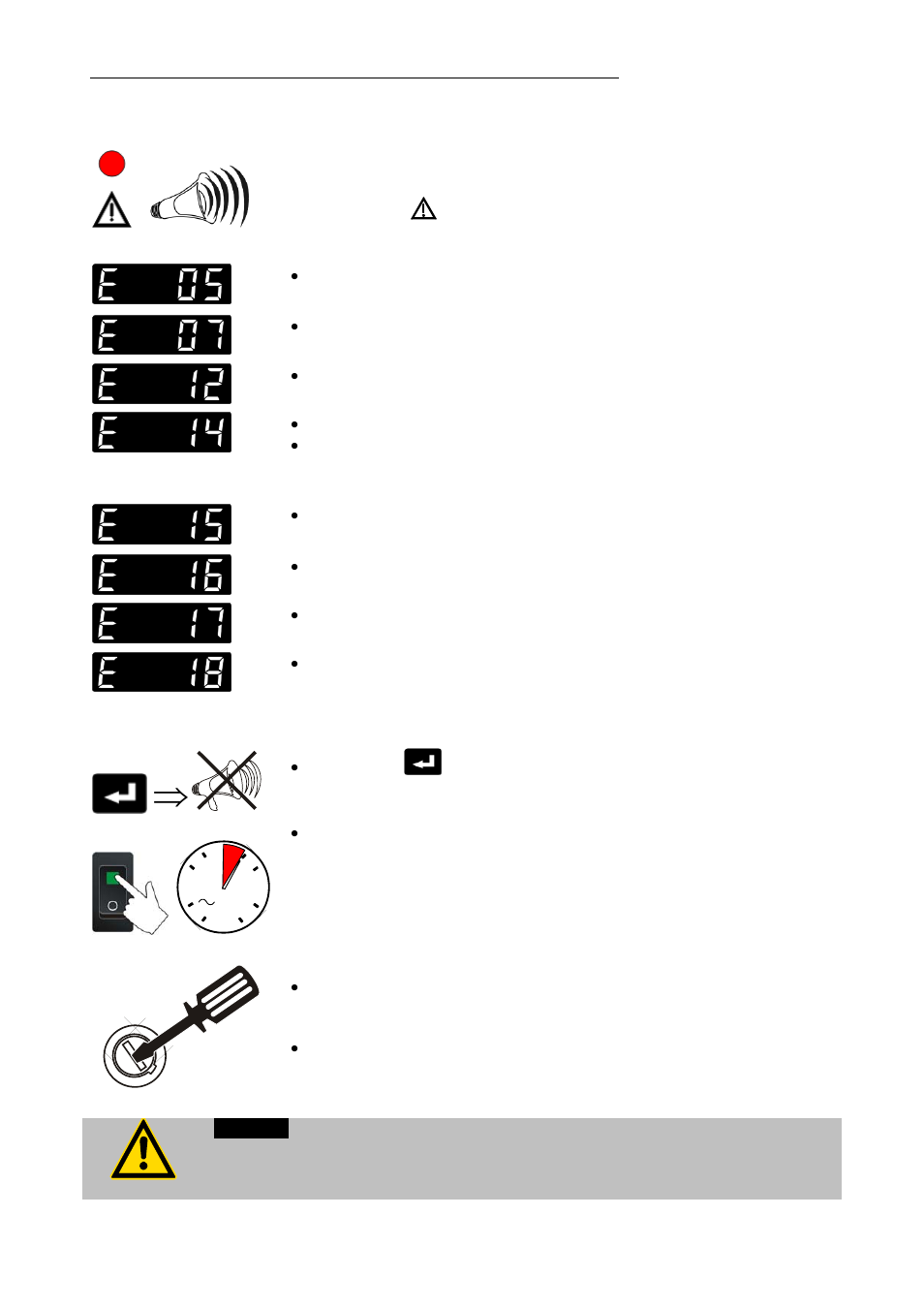 Troubleshooting guide / error messages | JULABO LC 6 Programmable Controller User Manual | Page 40 / 50