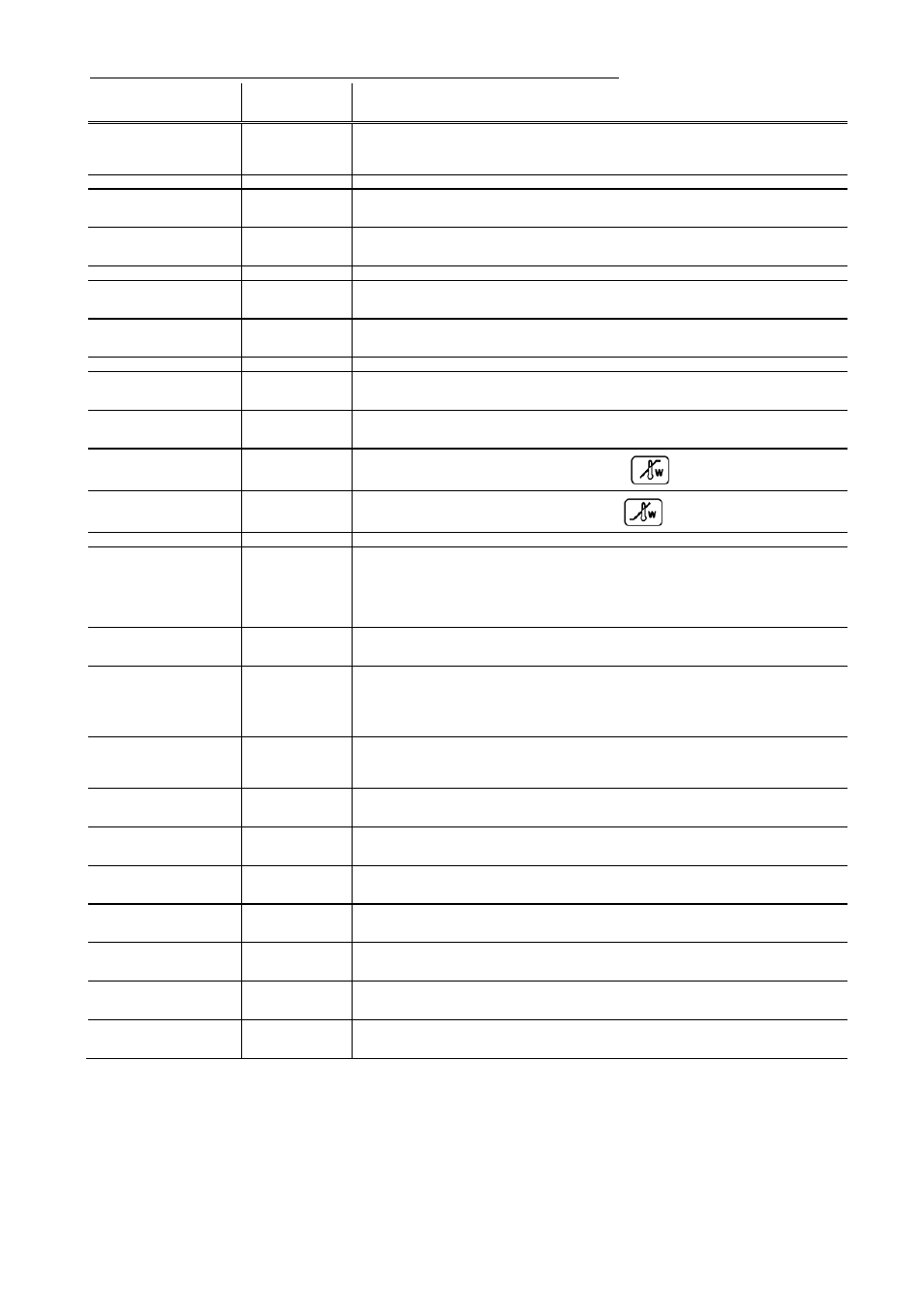 JULABO LC 6 Programmable Controller User Manual | Page 48 / 50