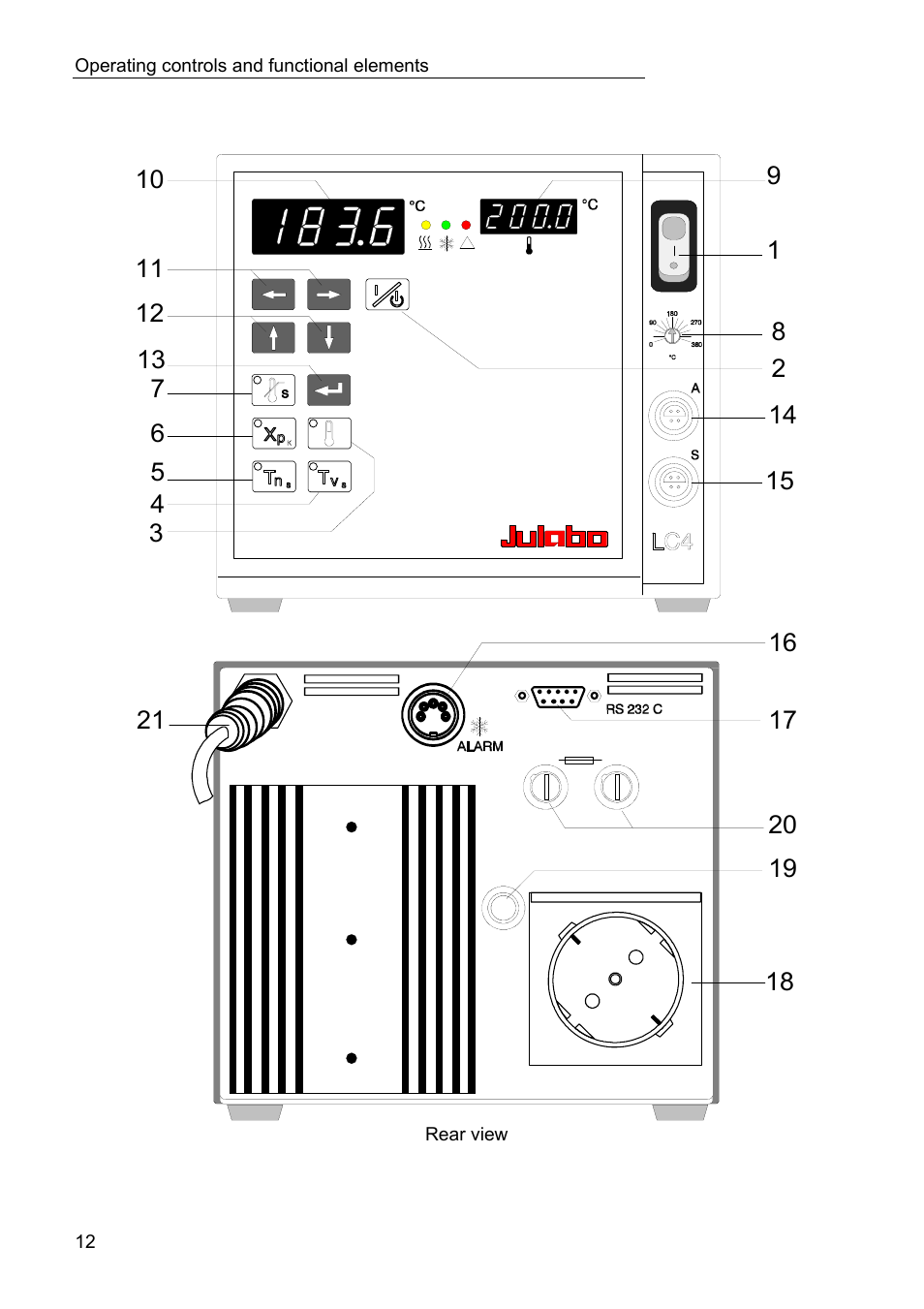 JULABO LC 4 Temperature controller User Manual | Page 12 / 35