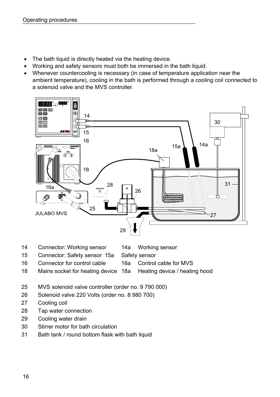 JULABO LC 4 Temperature controller User Manual | Page 16 / 35