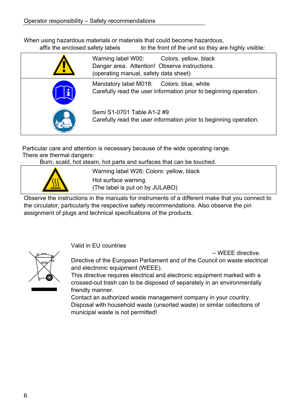 JULABO LC 4 Temperature controller User Manual | Page 6 / 35