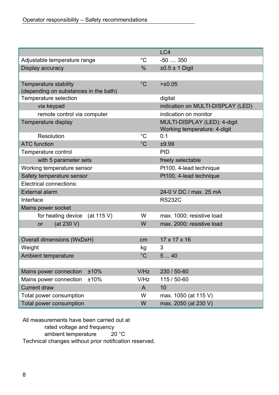 JULABO LC 4 Temperature controller User Manual | Page 8 / 35